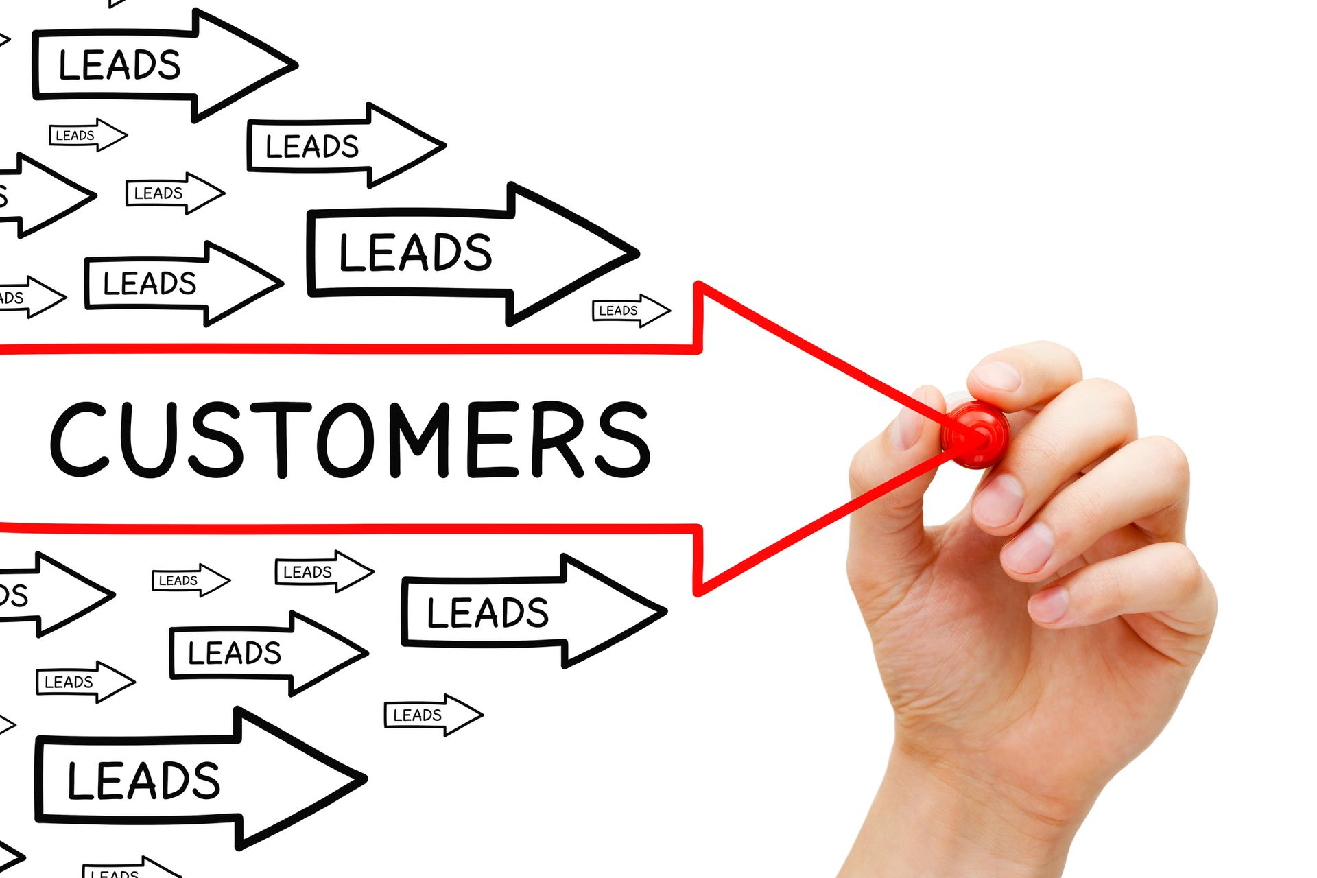 Introduction to Lead Generation: Unleashing the Power of Qualified Prospects